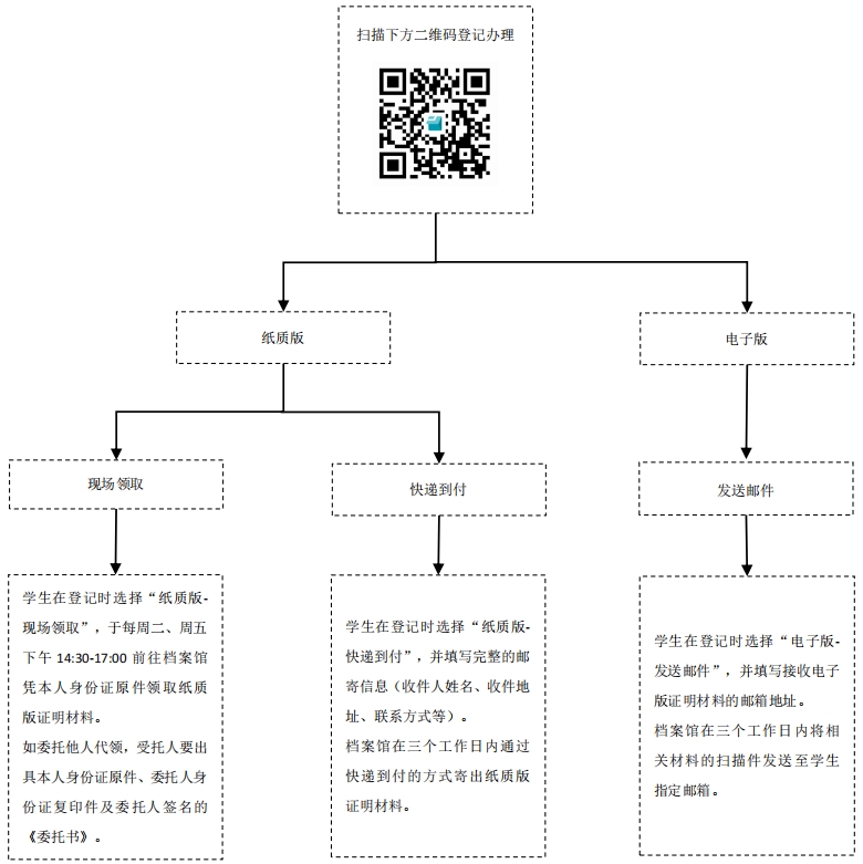 微信截图_20231227161641.png