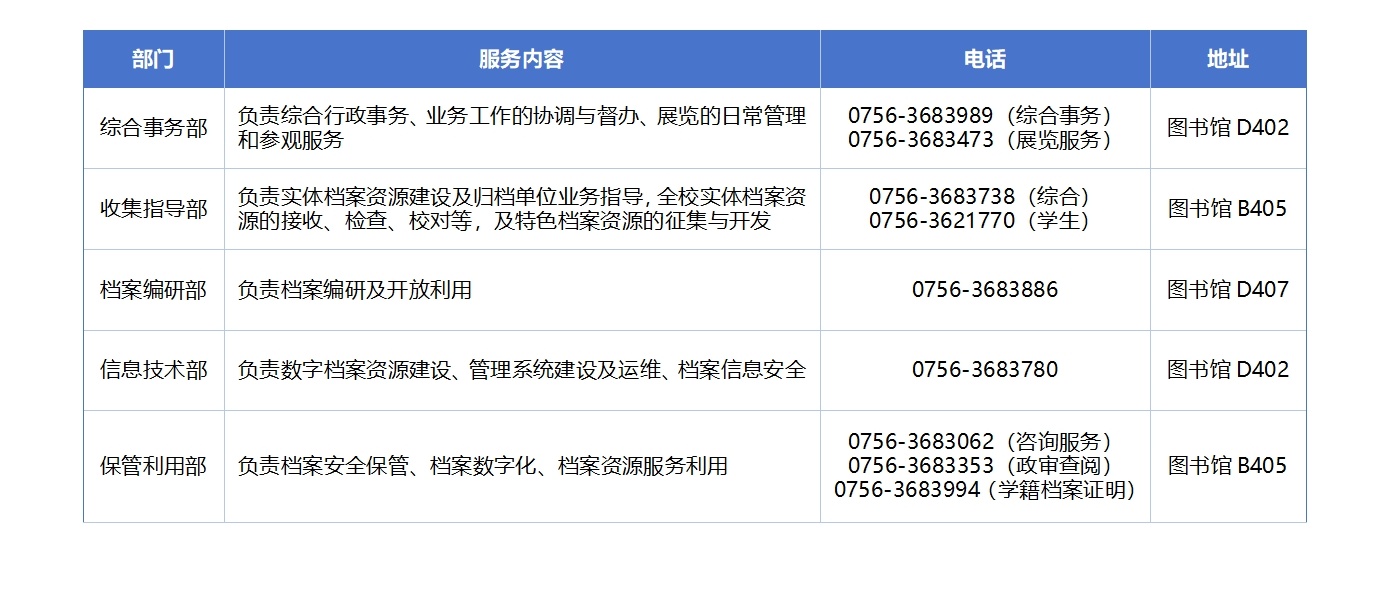 分工_副本.jpg