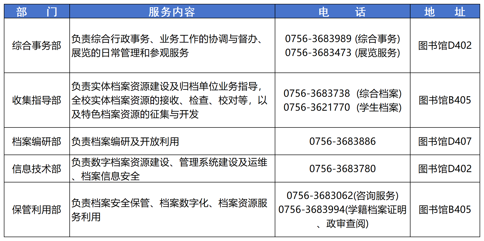网页版通讯录_Sheet1(2).png