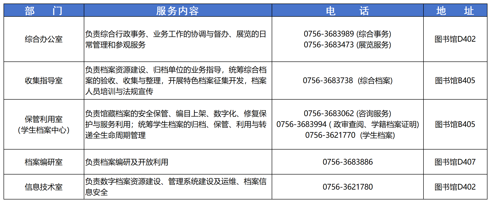 网页版通讯录20260402_Sheet1.png