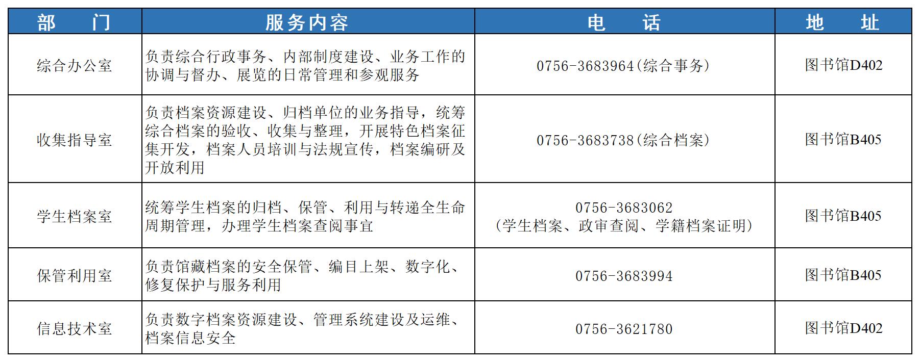 官网联系我们页面内容_Sheet1.jpg