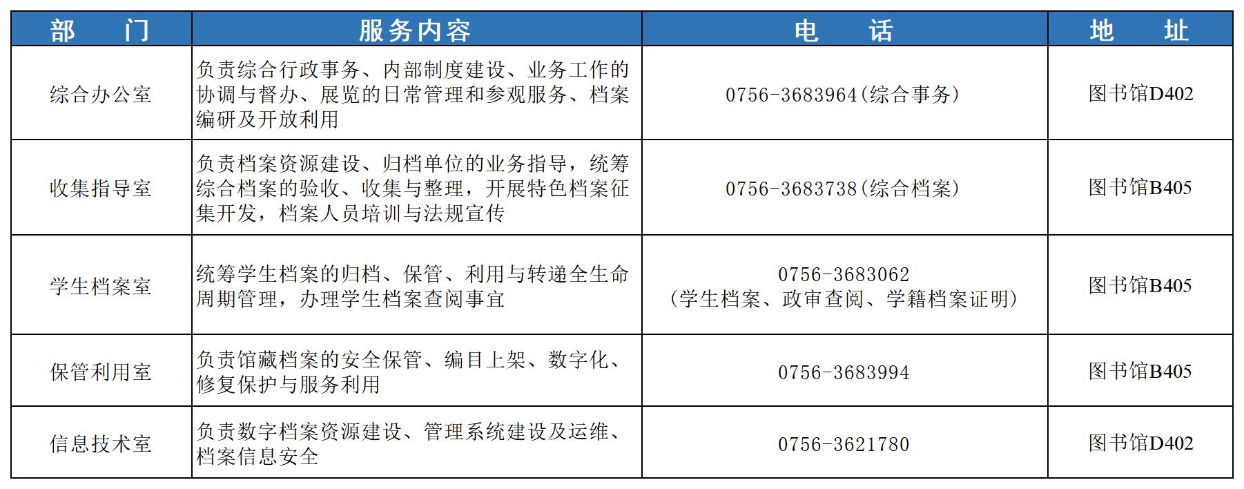官网联系我们页面内容_Sheet1(1).jpg